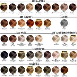 Nuancier BB sans ammoniaque