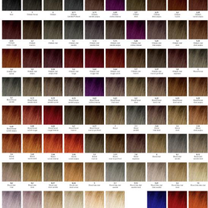 Nuancier GENERIK tubes bleus