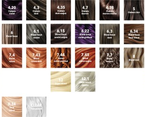 Nuancier COIFFISSIMO zero